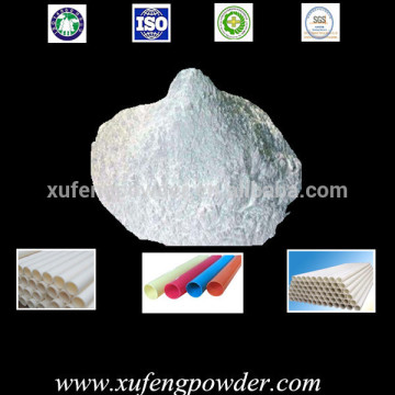 Plastics Talc powder