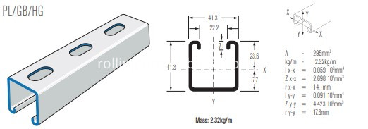 41x21 Strut Channel machine