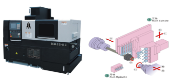 Swiss type cnc lathe machine MR32-5II