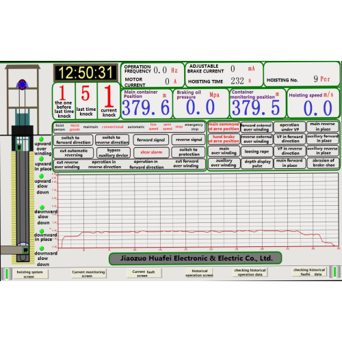 Ferndiagnose- und Servicecenter