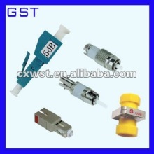 fiber optic attenuator
