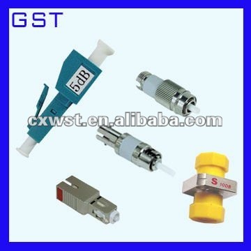 fiber optic attenuator