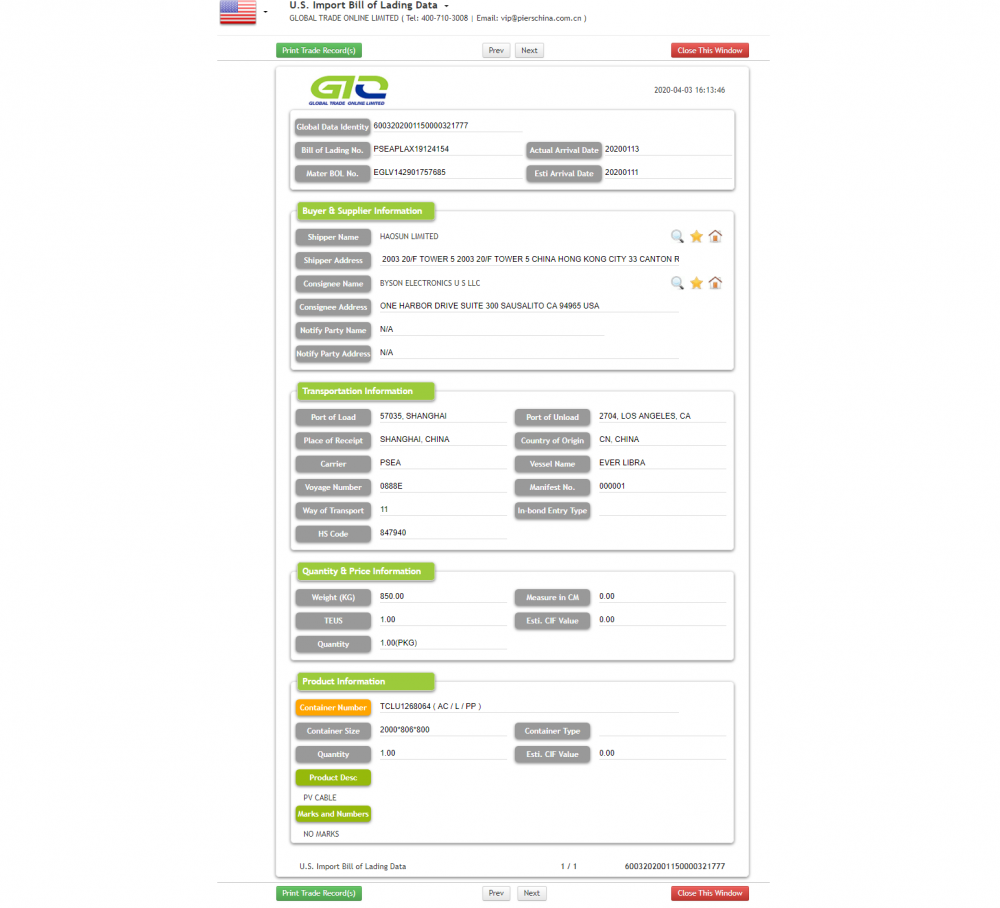 US IMPORT B ​​/ L Data pro FV kabel