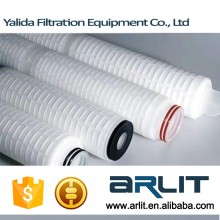 Pleated Membrane micro Cartridge Filters