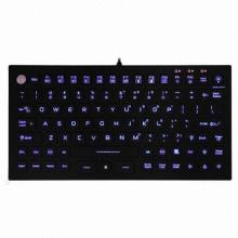 Silicone Backlit Keyboard with Mouse Pointer