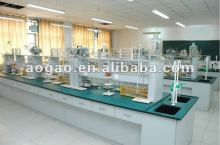 physiochemical board for laboratory table