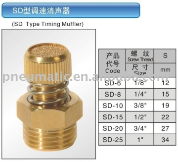 SD Type Timing Muffler