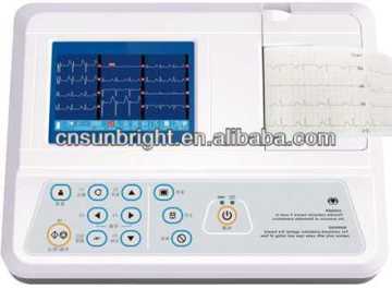 3 channel ecg interpretation