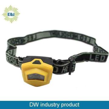 Most Powerful Headlamp