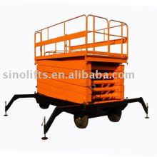 Heavy-lifting platform scissor lift