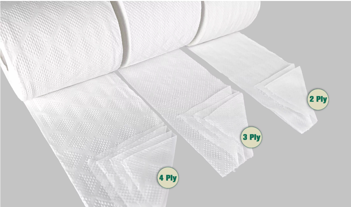 Розмір туалетного паперу Toilet paper size