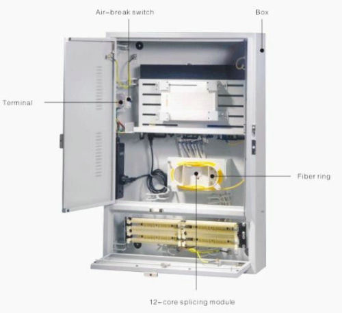 Stainless Steel Outdoor Telecom Enclosure For Catv Equipment , Fttx Cabinet