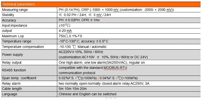 China Water Analyzer for Waste Water,Water Treatment Oil Chemical Liquid pH Testing Analyzer High Percision and Easy to Install ISO 9001,pH/ORP Onlline Control