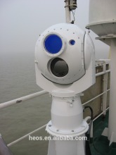 Shipboard electro-optics automatic scan