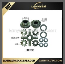 Hino differential parts ,HINO truck differential gears kit,differential planetary gears, axle gears, cross shaft