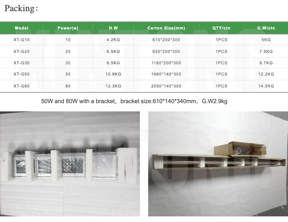 12V 100W Integrated LED Solar Street Light