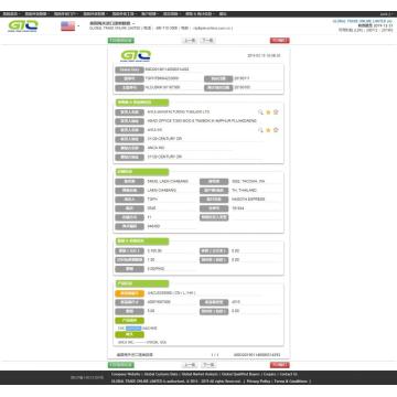 CNC研削盤アメリカ輸入データ