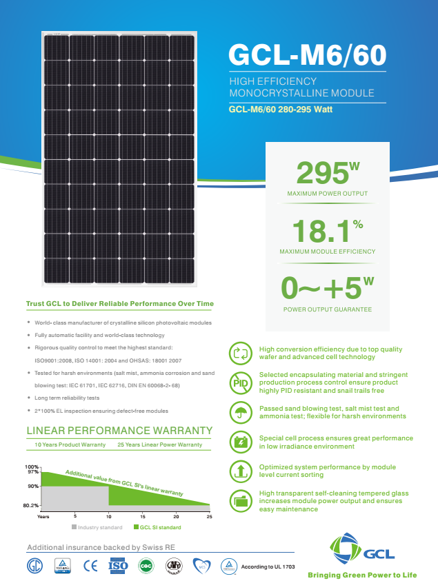 295W Mono Solar panels