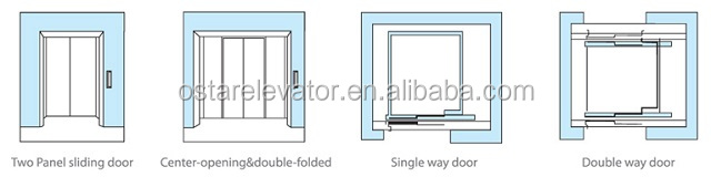 1 Ton Freight Elevator Cargo Lift Price