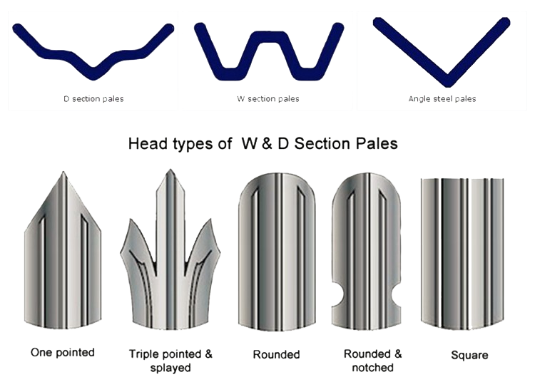 Palisade fence