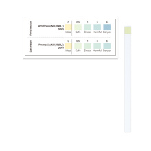 water test strips Ammonia test strip Aquarium water test kit