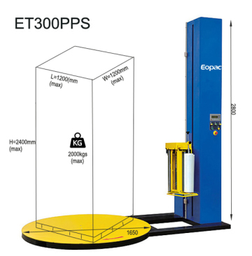 Hot Sale Low Investment Pallet Shrink Wrapper