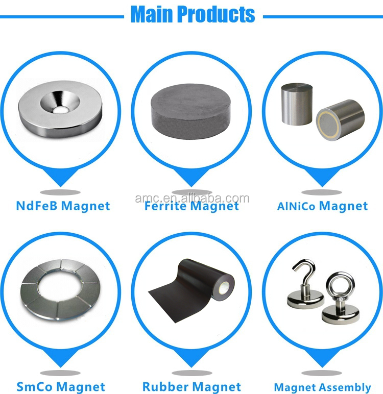 Ring ferrite magnet for loudspeakers