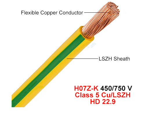 Low Smoke Halogen Free Cable