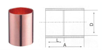 ANSI B1622 Straight Coupling