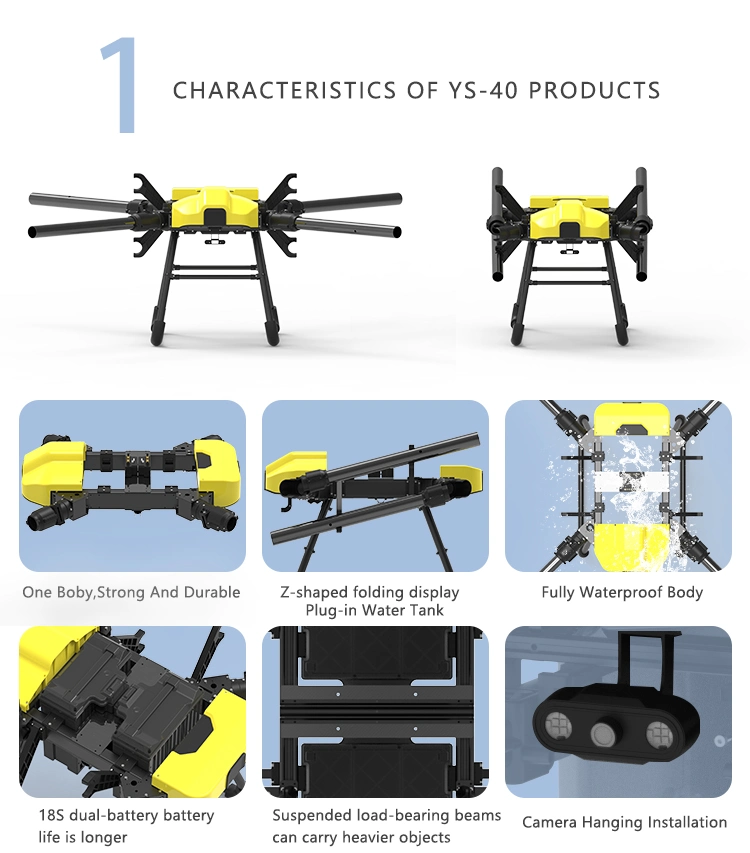 Low Attitude Unmanned Rotorcraft Collision Prevention Agricultural Uav Payload Drone