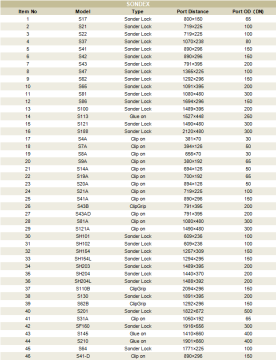 Gasket Plate Heat Exchanger Gaskets Replacements