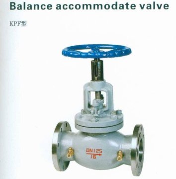 Balancing valve