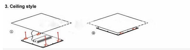 LED Panels LED Panels