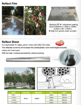 ANTI BIRD NET CUCUMBER NET GARDEN NET REFLECT FILM REFLECT SHEET