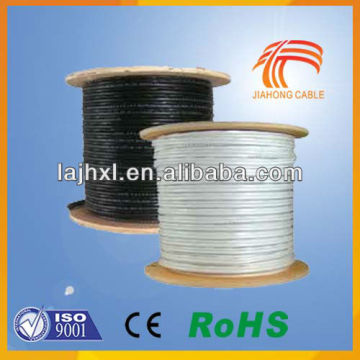 75ohm coax RG59 cable / RG59 kablo factory price!