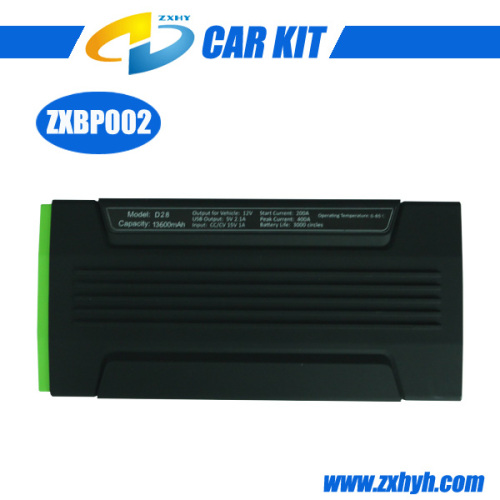 Portable Car Jump Starter