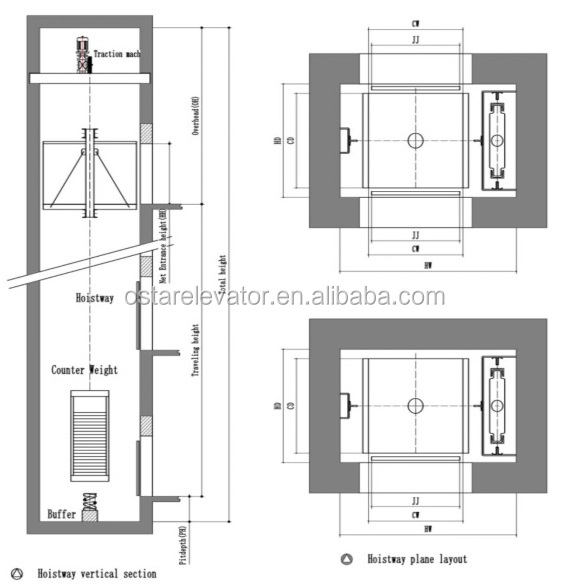 00kg~300kg stainless steel kitchen food elevator cabin