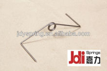 Z Edge Guard support spring