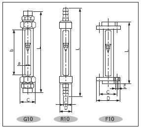 Hot sale acrylic panel mounted flowmeter glass tube rotameter for food flow meter water