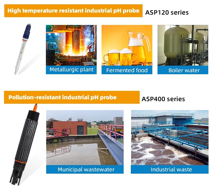Industrial pH sensor application