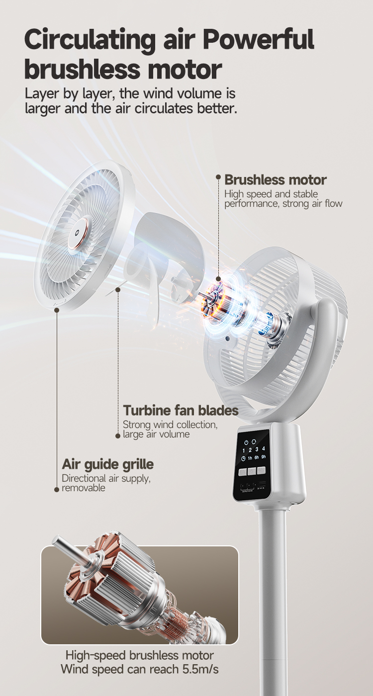 7‘’ Solar Rechargeable Standing Remote Fan with Bulbs-7641-detail-3 7‘’ Solar Rechargeable Standing Remote Fan with Bulbs-7641-detail-3