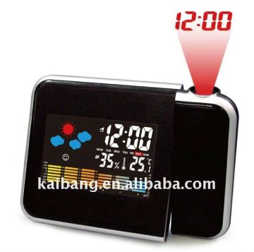 LCD Clock with projector