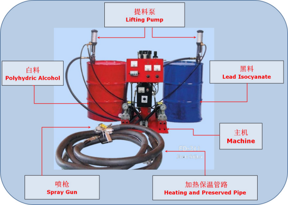 SX-KR for roof tile roll forming machinery standing seam machine