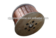 Hot sale Copper Clad Aluminium wires