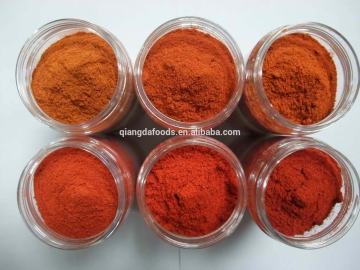 high hot red chilli powder price red chilly powder