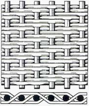 Twill dutch weave stainless steel wire mesh