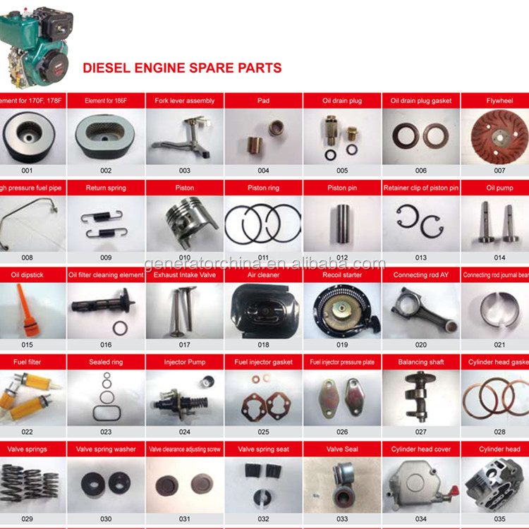 Small S178FSE Diesel Engine Motor De Diesel 6.6HP Power Vertical Shaft For Assembly