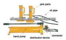 Separable low order hydraulic Jack LJC