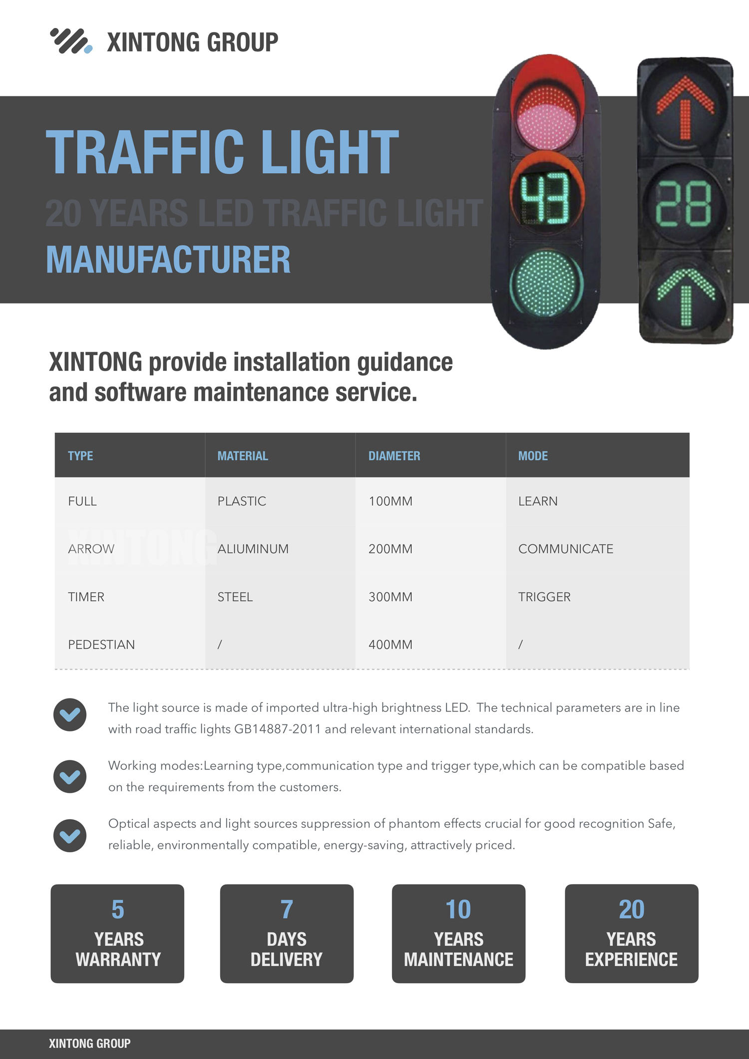 Xintong 200/300/400mm Intelligent LED Traffic Signal Light with Countdown Timer