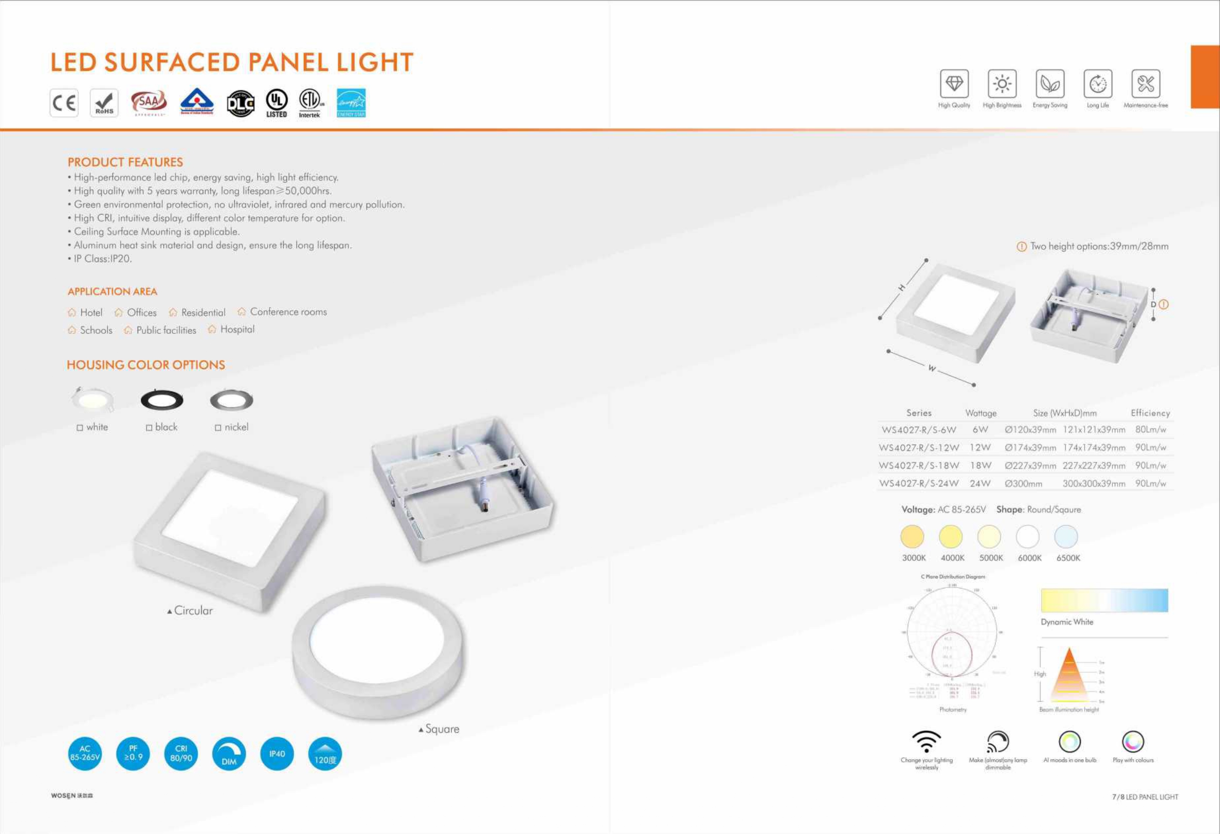 Wosen Indoor Panel Light